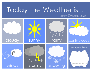 Weather cards